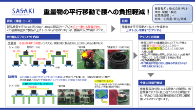 社会への取り組み