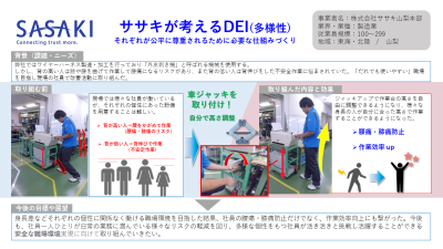 社会への取り組み