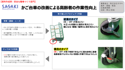 社会への取り組み